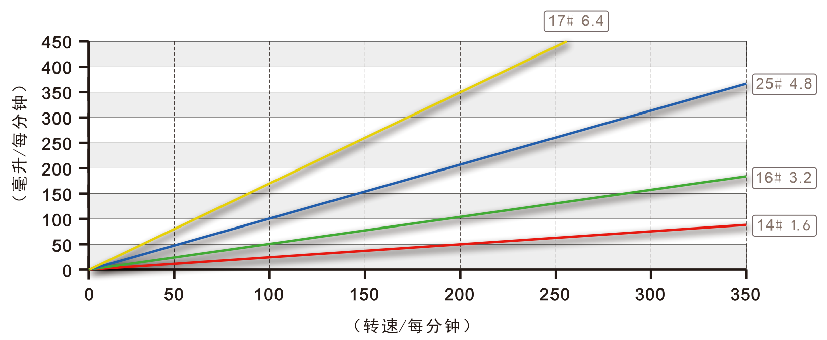 K15芭乐视频下载APP