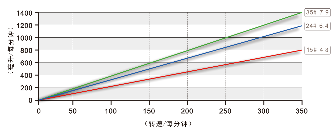 K25芭乐视频下载APP