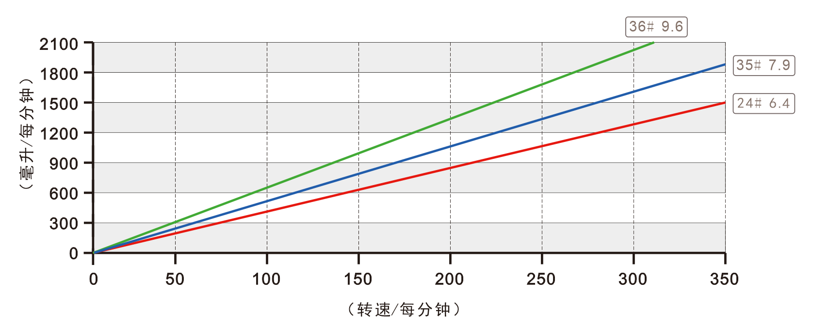 K335芭乐视频下载APP