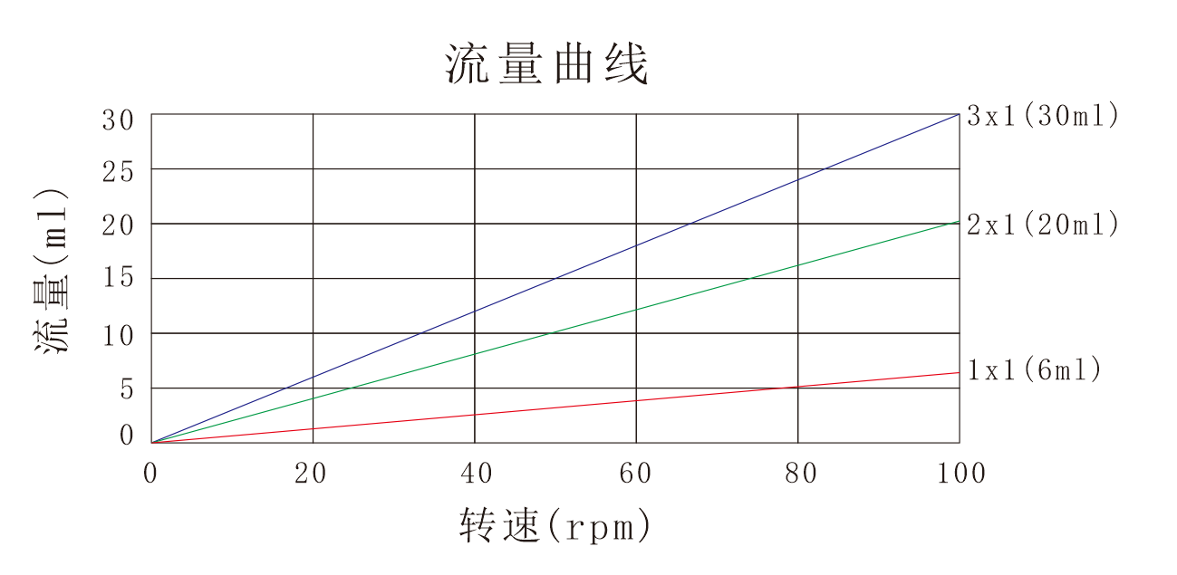 芭乐视频下载APP