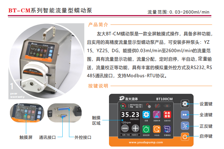 BT100CM-YZ15智能型芭乐视频下载APP