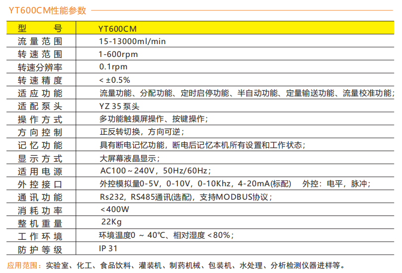 YT600CM智能大流量芭乐视频下载APP
