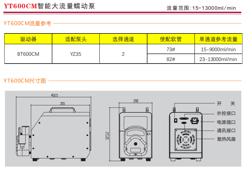 YT600CM智能大流量芭乐视频下载APP